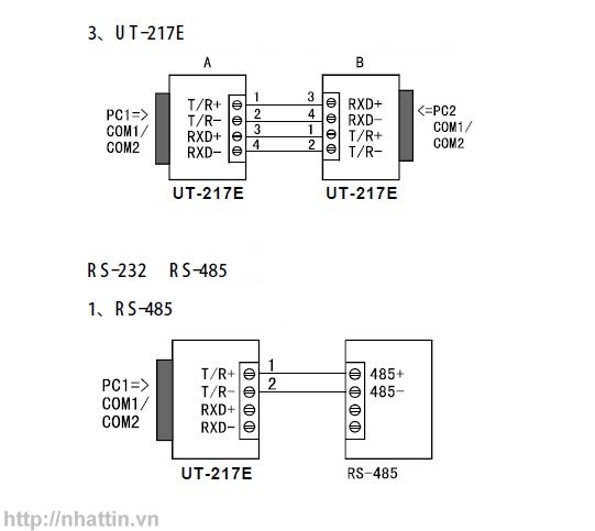 Bộ chuyển đổi RS-232 sang RS-485/422 UOTEK UT-217E