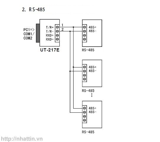 Bộ chuyển đổi RS-232 sang RS-485/422 UOTEK UT-217E