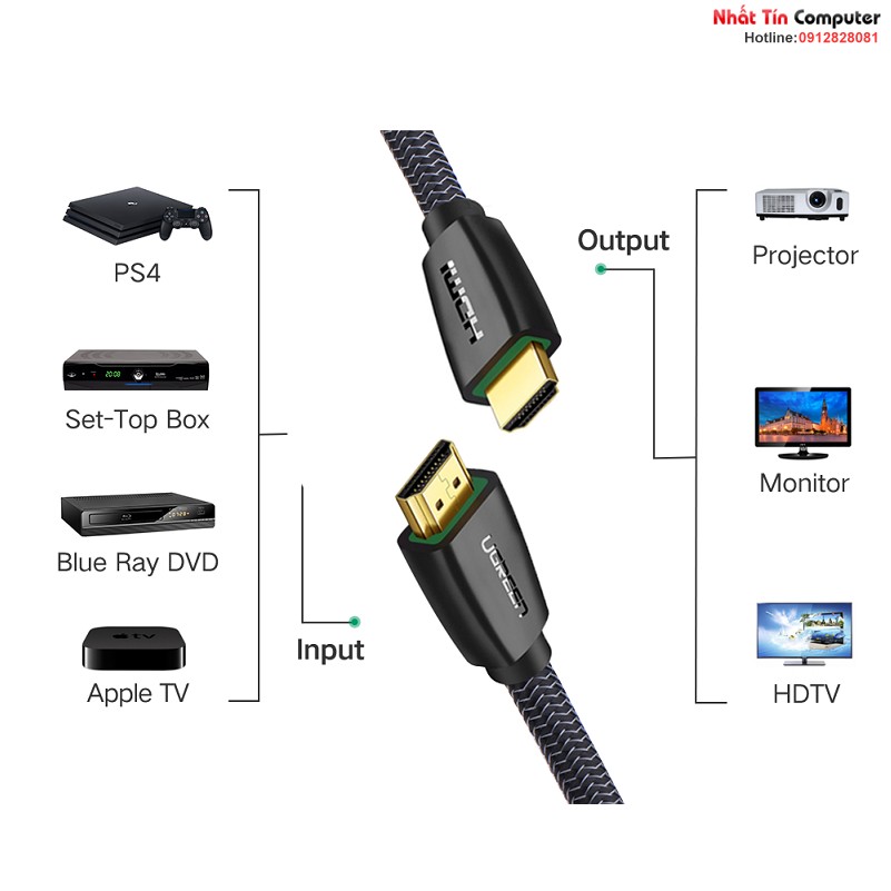 cap-hdmi-2-0-dai-3m-ho-tro-4kx2k-chinh-hang-ugreen-50464