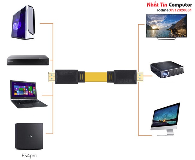 Cáp HDMI 2.0 Jasun JS-026 dài 20m hỗ trợ 2K 4K 60Hz 3D chính hãng