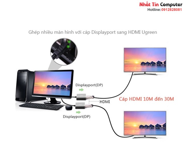 Cáp chuyển đổi Displayport sang HDMI 10M-15M-20M-30M Ugreen chính hãng