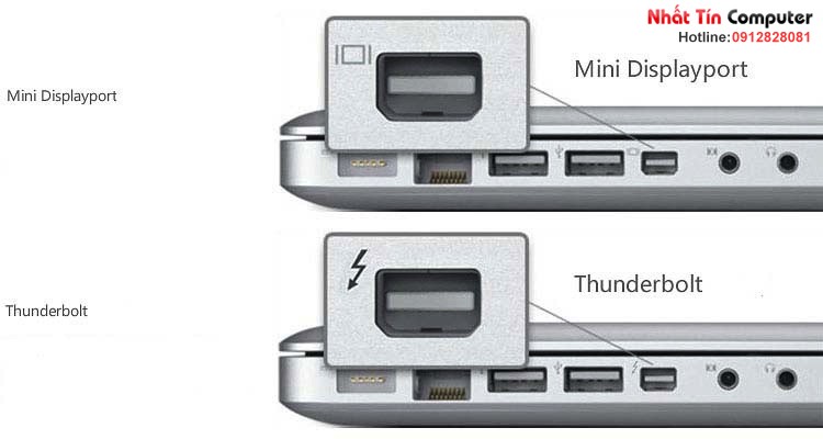 Phân biệt Mini Displayport và Thunderbolt trên Macbook Pro, Macbook Air,  iMac
