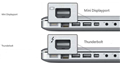 Phân biệt Mini Displayport và Thunderbolt trên Macbook Pro, Macbook Air, iMac