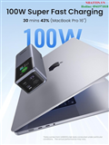 Pin sạc dự phòng UGREEN PB721, PB722, PB724 Đánh giá chi tiết