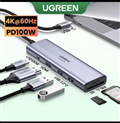 UGREEN Chính Hãng – Phân Tích Các Dòng Cáp, Hub & Phụ Kiện UGREEN