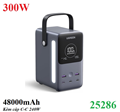 Đánh giá UGREEN PB770 48000mAh 300W: Có đáng mua?