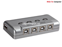 Bộ chia sẻ máy in bấm nút MT-SW241-M 1 ra 4 cổng USB chính hãng MT-VIKI