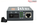 Bộ chuyển đổi quang điện 25KM NetLink HTB-3100A (LAN Quang)