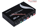 Bộ chuyển đổi Component/YPbPr to HDMI MT-SH312- chính hãng MT-VIKI