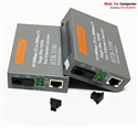 Bộ kéo dài Lan quang 10/100Mbps dài 25KM Converter NET-LINK HTB-3100AB (Single-mode)