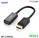 Cáp chuyển đổi Displayport sang HDMI chính hãng Ugreen 40362 cao cấp