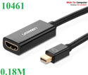 Cáp chuyển đổi Mini Displayport, thunderbolt sang HDMI âm Ugreen UG-10461 (màu đen)