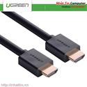 Cáp HDMI 8M cao cấp hỗ trợ Ethernet + 1080P/60Hz Ugreen 10178 chính hãng