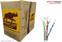 Cáp Mạng Lan VINACAP CAT5E Chính Hãng