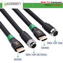 Cáp nối dài HDMI HD125 dài 20m Ugreen UG-10290 đi ống, âm tường chính hãng