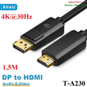 Dây chuyển đổi có chipset Displayport sang HDMI dài 1.5M JASOZ T-A230 cao cấp