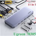 Thiết bị mở rộng USB Type-C 11 in 1 ra HDMI/DP4K@60Hz/VGA/USB3.0/SD/TF/ PD 100w Ugreen 70305 cao cấp